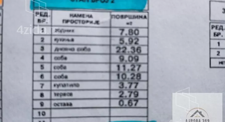 Troiposoban stan | 4zida