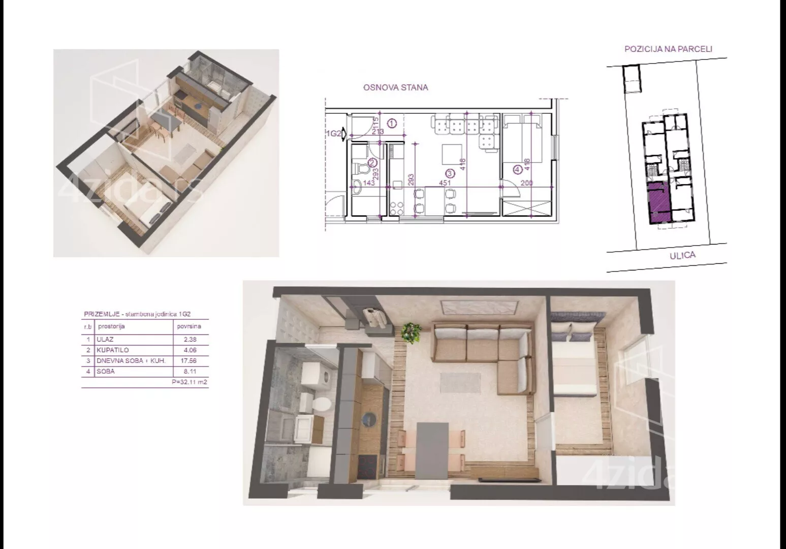 Jednoiposoban stan | 4zida