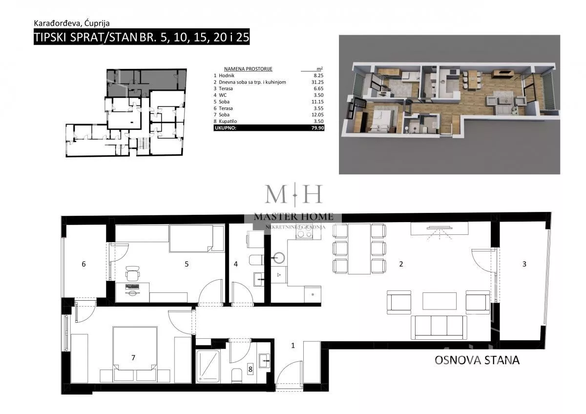Trosoban stan | 4zida
