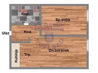 Socijalno, Rotkvarija, Gradske lokacije, Novi Sad | 4zida.rs