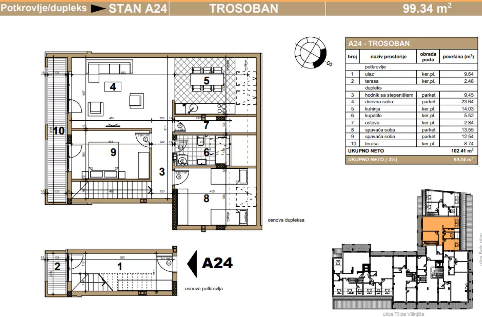 Trosoban stan | 4zida