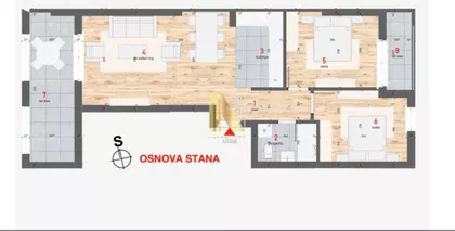Novi Sad - Centar | 4zida.rs