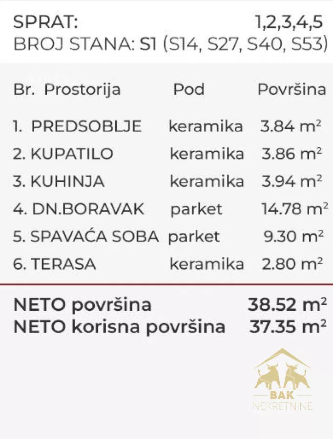 Jednoiposoban stan | 4zida