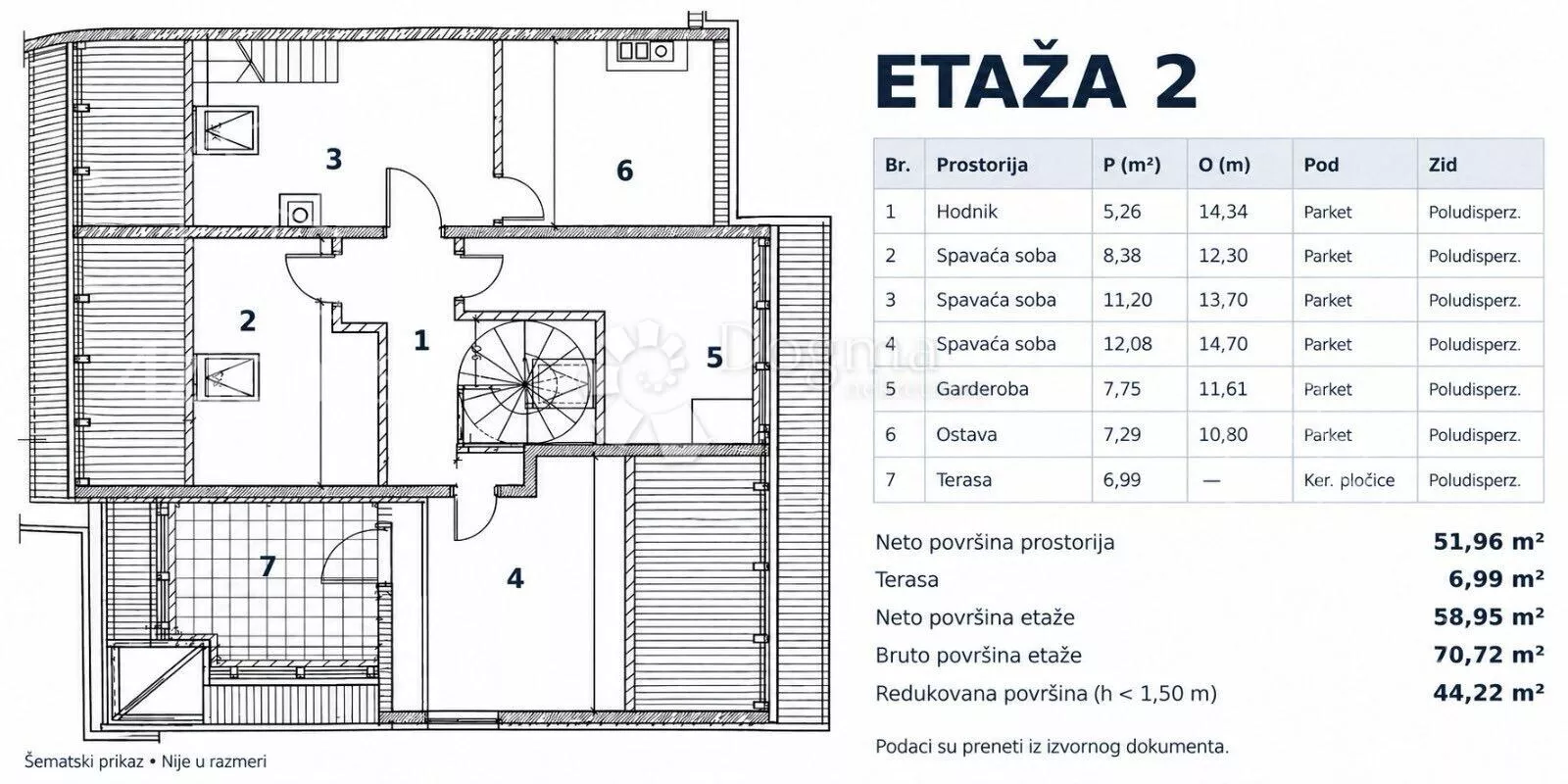 Troiposoban stan | 4zida