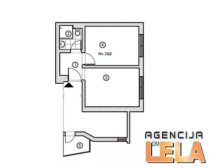 Gradske lokacije | 4zida.rs