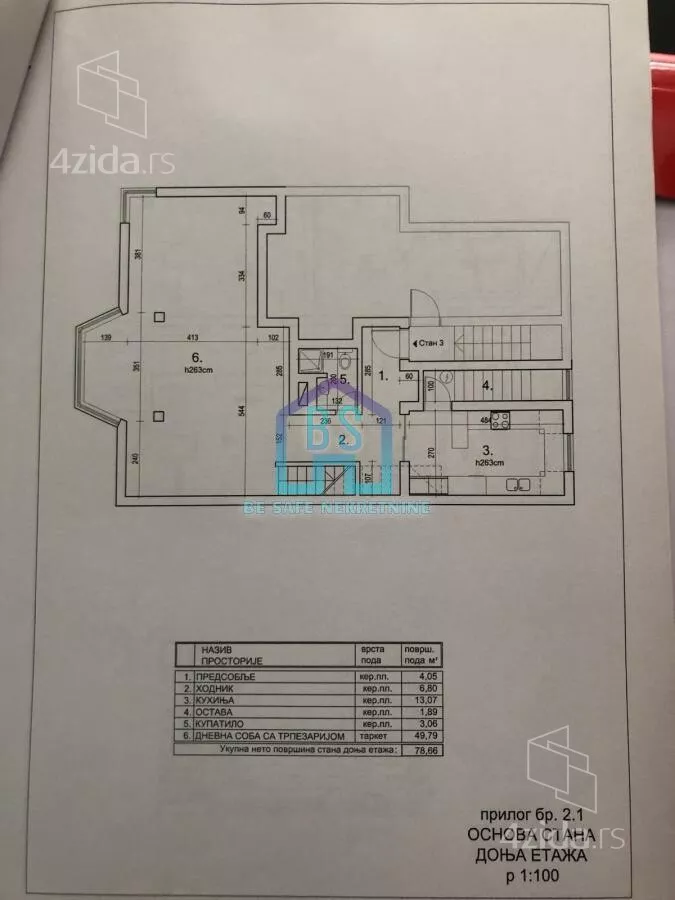 Petosoban stan | 4zida