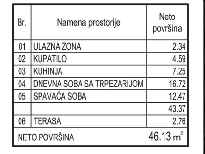 Matije Gupca 79 | 4zida.rs