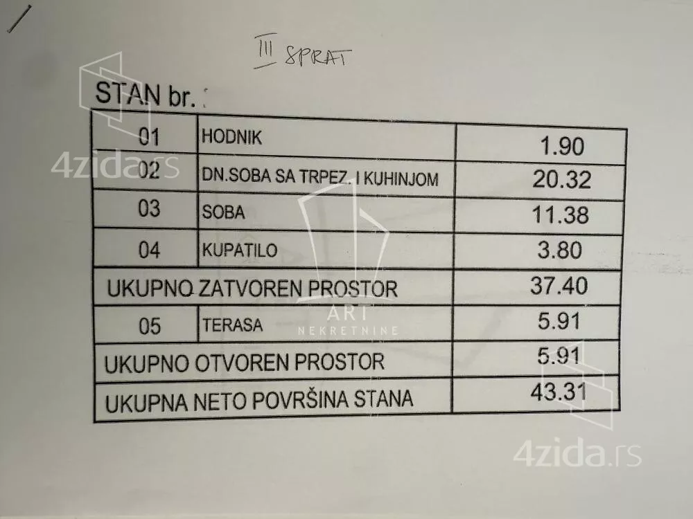 Jednosoban stan | 4zida