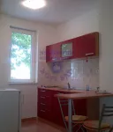 Novi Sad, Gradske lokacije, Rotkvarija, Socijalno | 4zida.rs | 4zida.rs