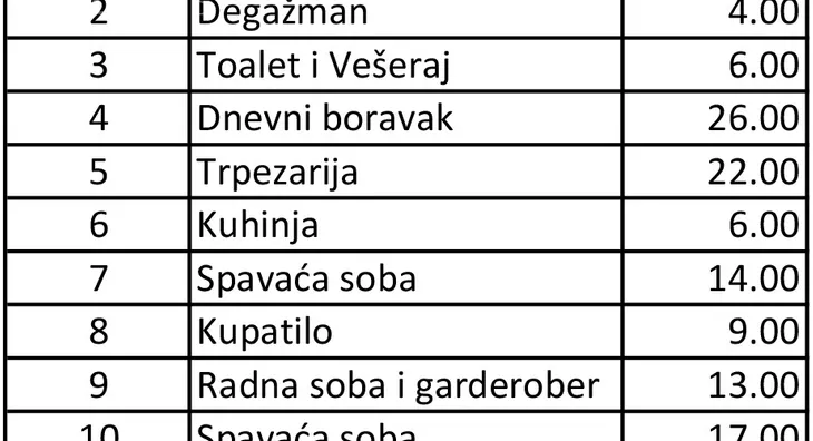 Stan | 4zida
