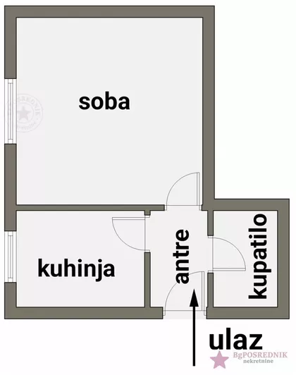 Stefana Stratimirovića | 4zida.rs