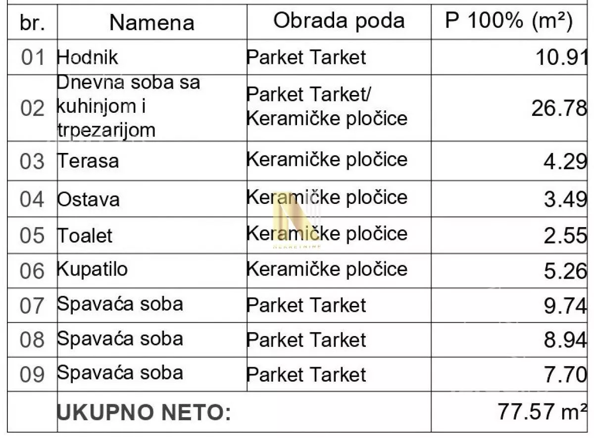 Troiposoban stan | 4zida