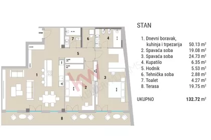 Stojana Protića | 4zida.rs