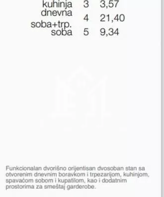 Dvosoban stan | 4zida