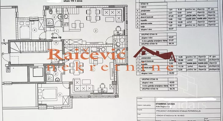 Četvorosoban stan | 4zida