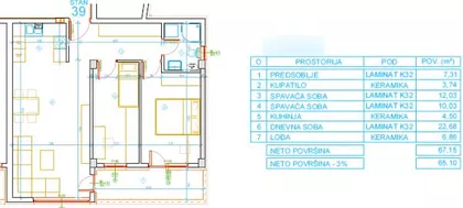 Palilula | 4zida.rs