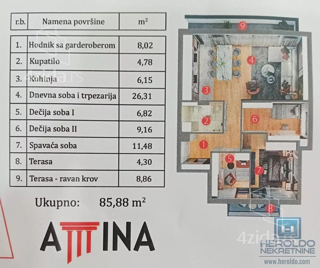 Četvorosoban stan | 4zida