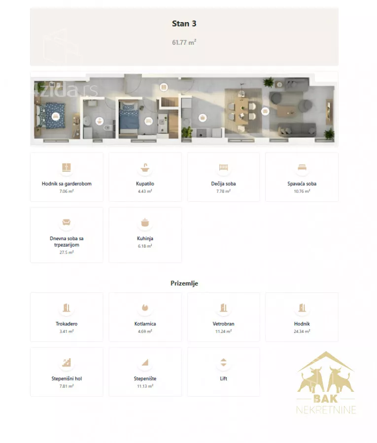 Trosoban stan | 4zida