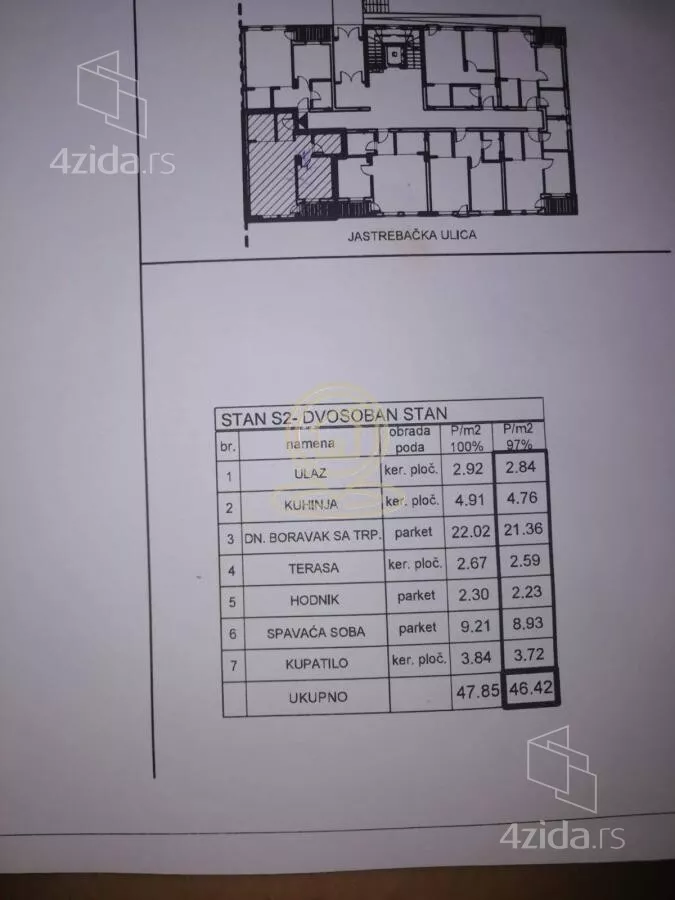 Dvosoban stan | 4zida
