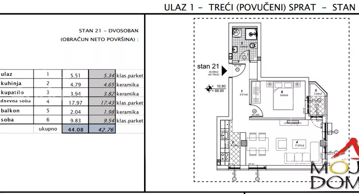 Jednoiposoban stan | 4zida
