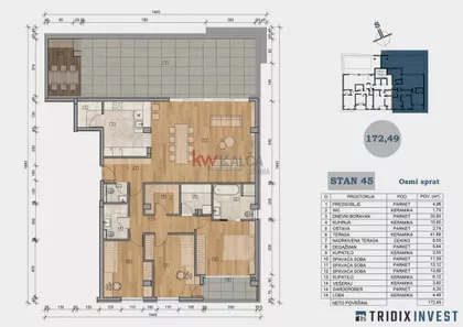 Bulevar Nemanjića | 4zida.rs