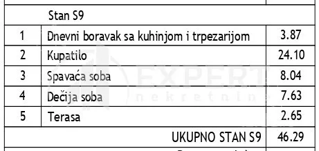 Dvoiposoban stan | 4zida