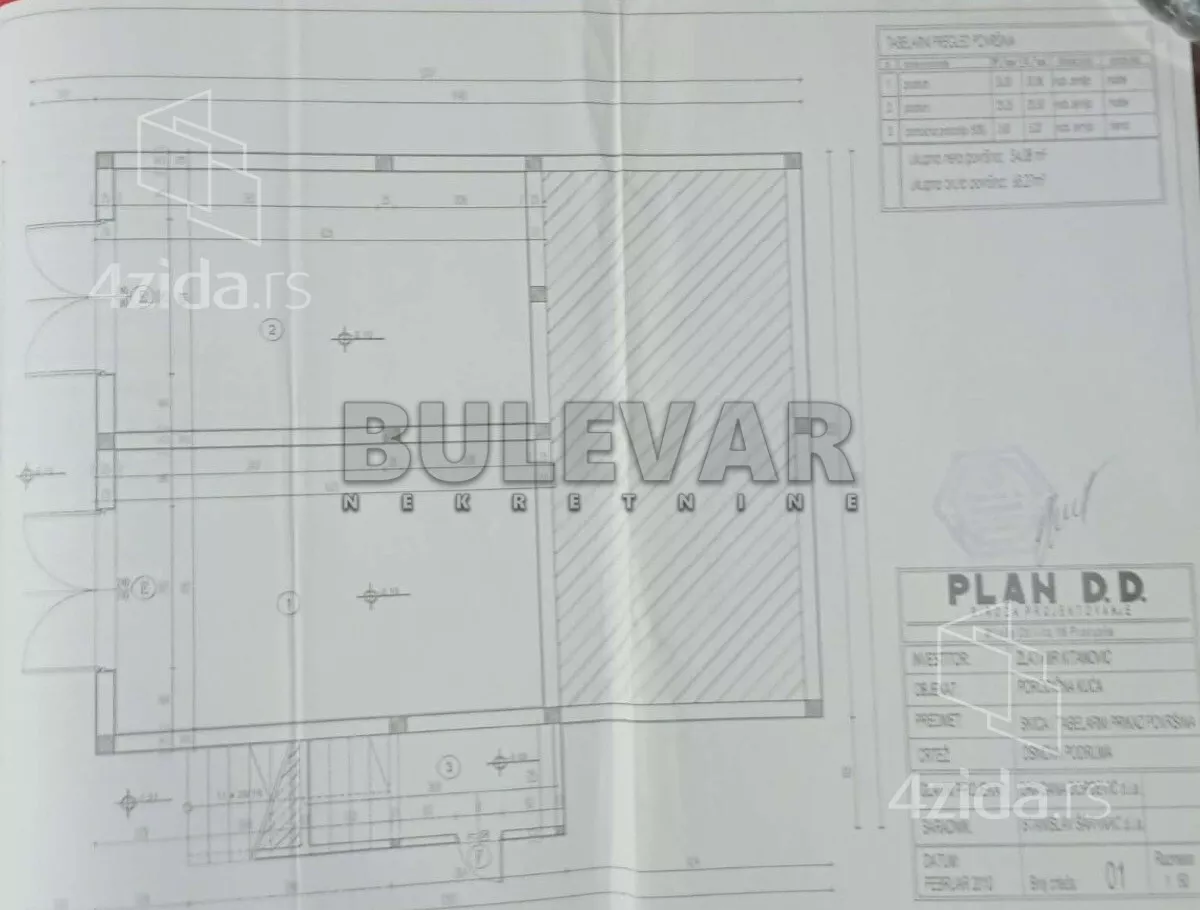 1-etažna kuća | 4zida