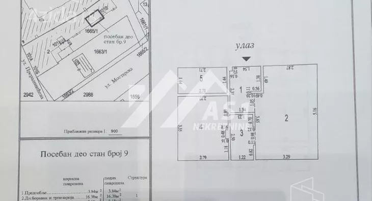 Jednoiposoban stan | 4zida