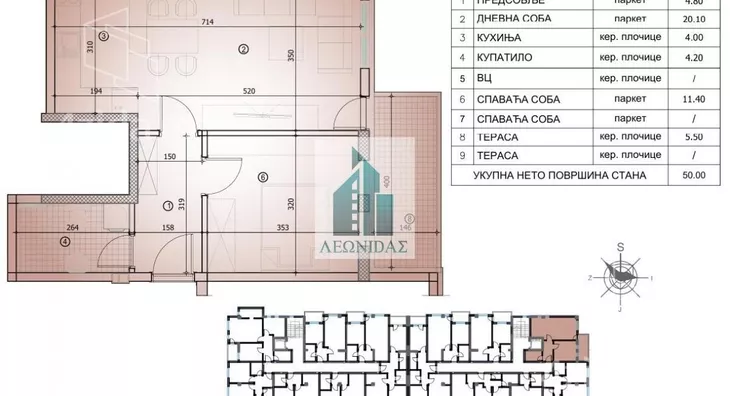 Jednoiposoban stan | 4zida