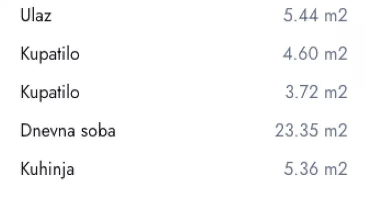 Trosoban stan | 4zida