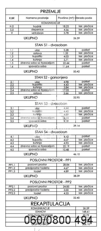 Partizanski blok ulica 1. | 4zida.rs