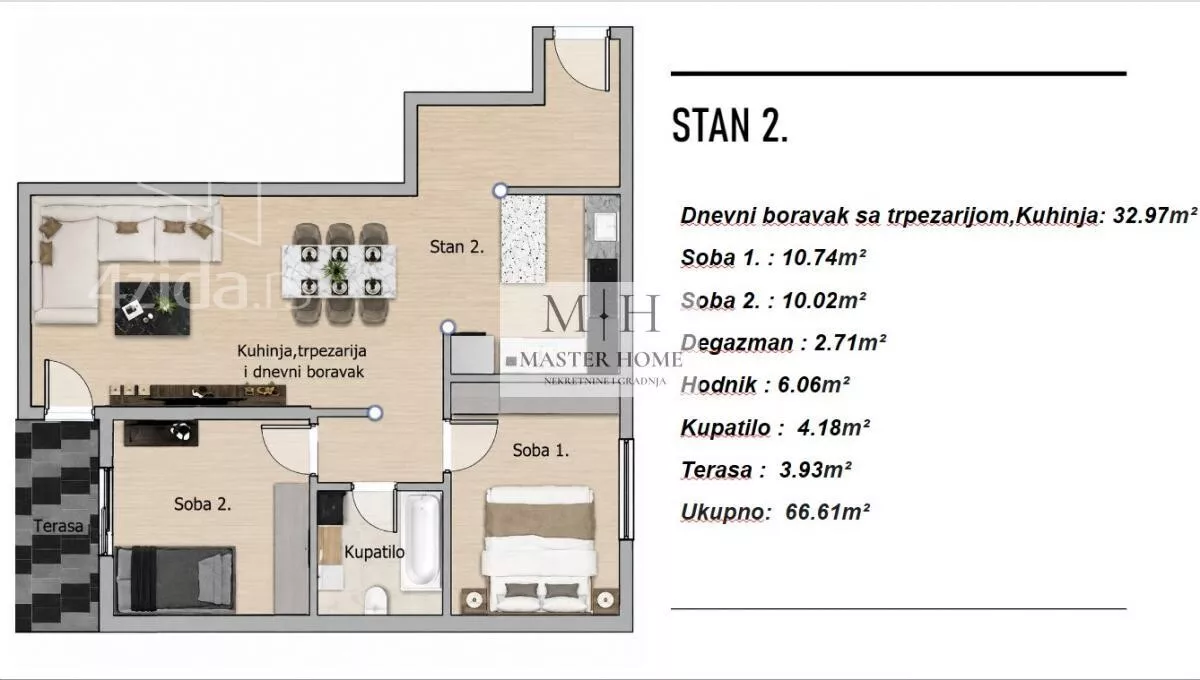 Trosoban stan | 4zida