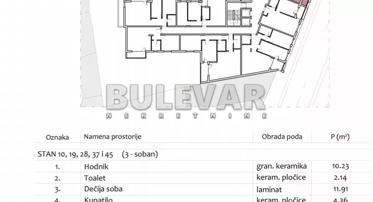 Trosoban stan | 4zida