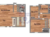 Sajlovo, Gradske lokacije, Novi Sad | 4zida.rs