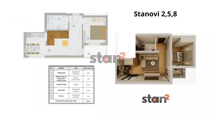 Jednoiposoban stan | 4zida