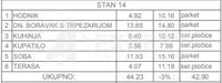 Jednoiposoban stan | 4zida