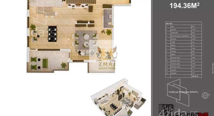 Petosoban stan | 4zida