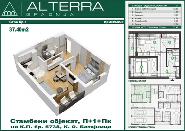 Batajnica | 4zida.rs