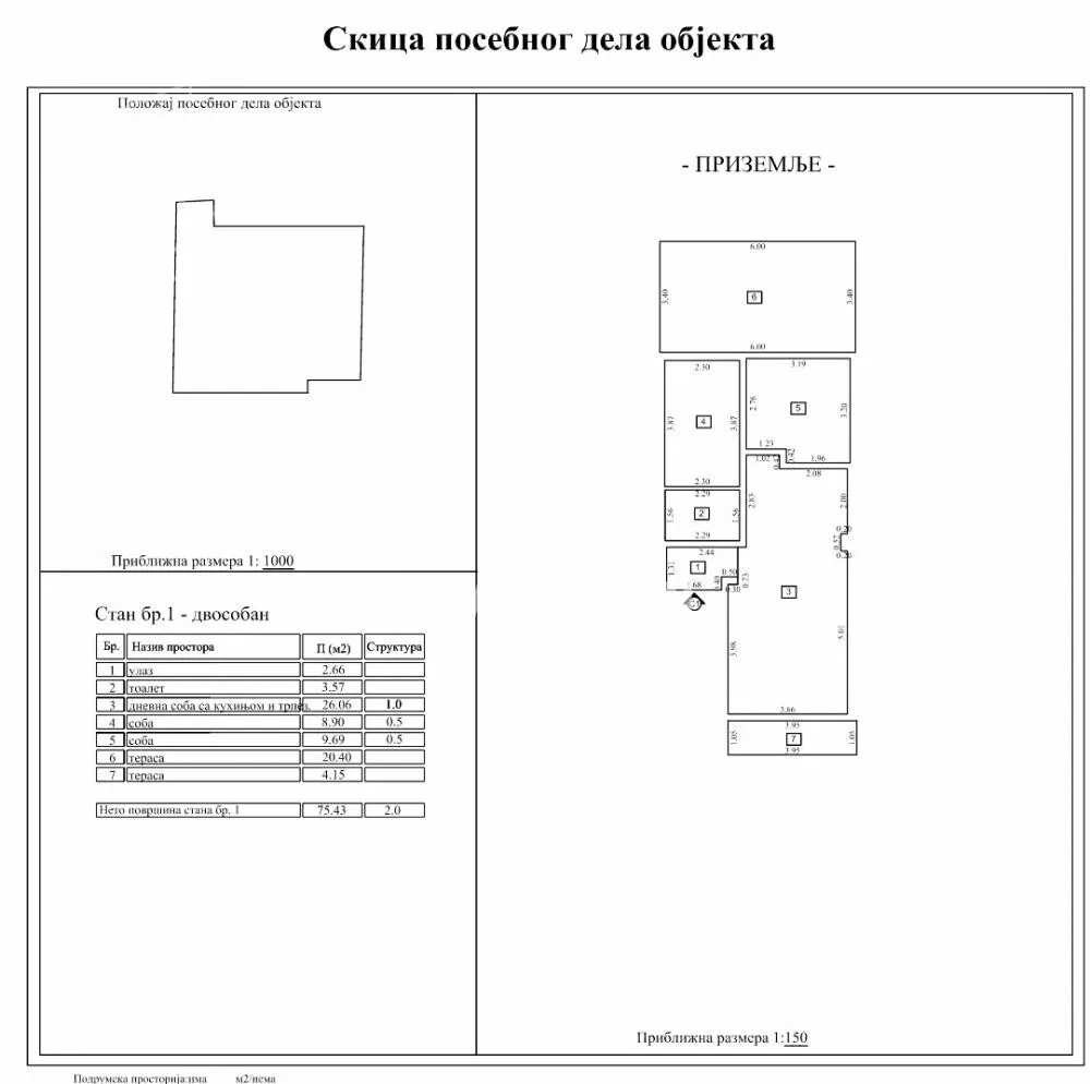 Trosoban stan | 4zida