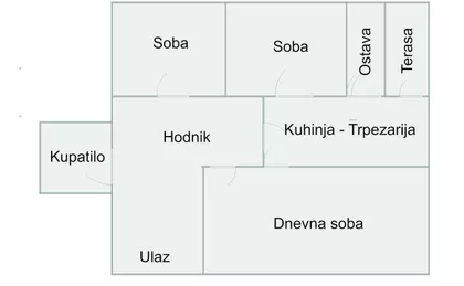 Milutina Milankovića | 4zida.rs