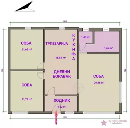 Svetosavska | 4zida.rs