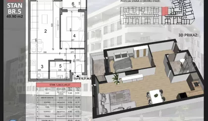 Sajmište | 4zida.rs