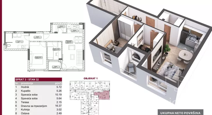 Dvoiposoban stan | 4zida