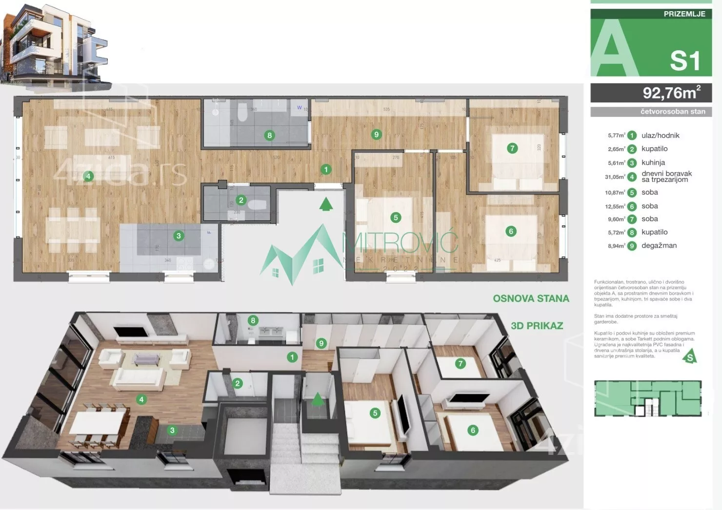Četvorosoban stan | 4zida