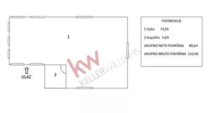 1-etažna kuća | 4zida