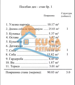 Troiposoban stan | 4zida