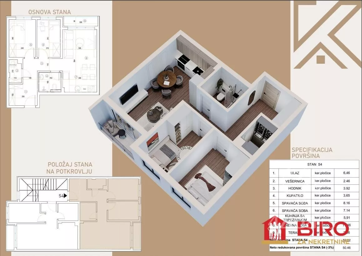 Dvoiposoban stan | 4zida