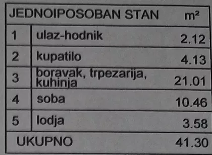 Mirijevo | 4zida.rs