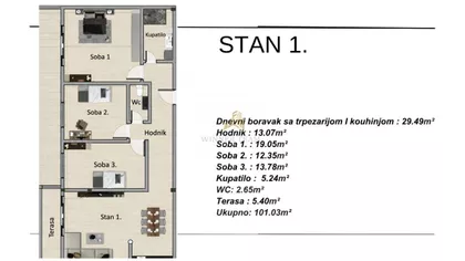 Gradske lokacije | 4zida.rs