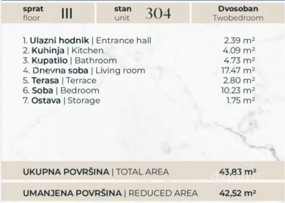 Dvosoban stan | 4zida